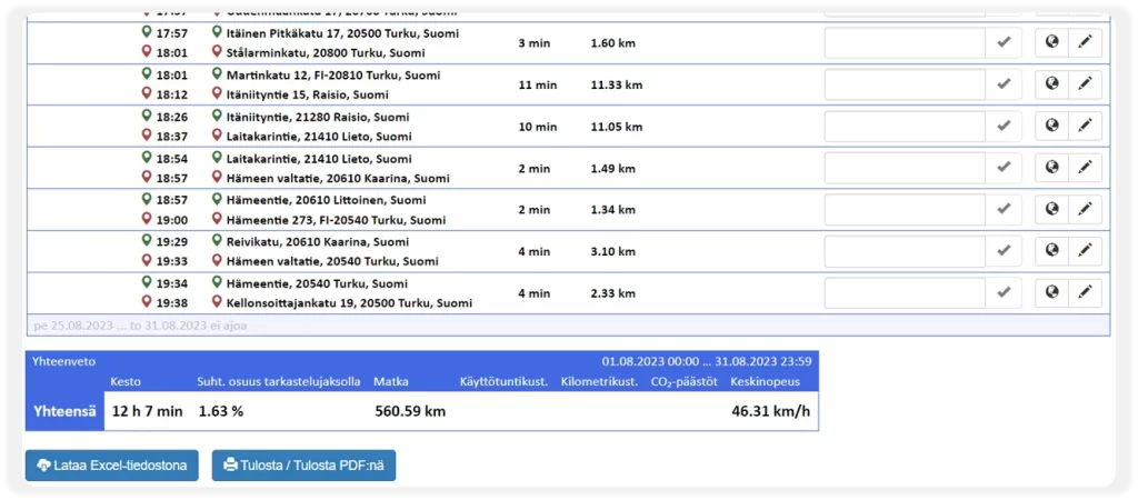 Ajopäiväkirjan yhteenveto-osio ja PDF/Excel-tallennusmahdollisuus