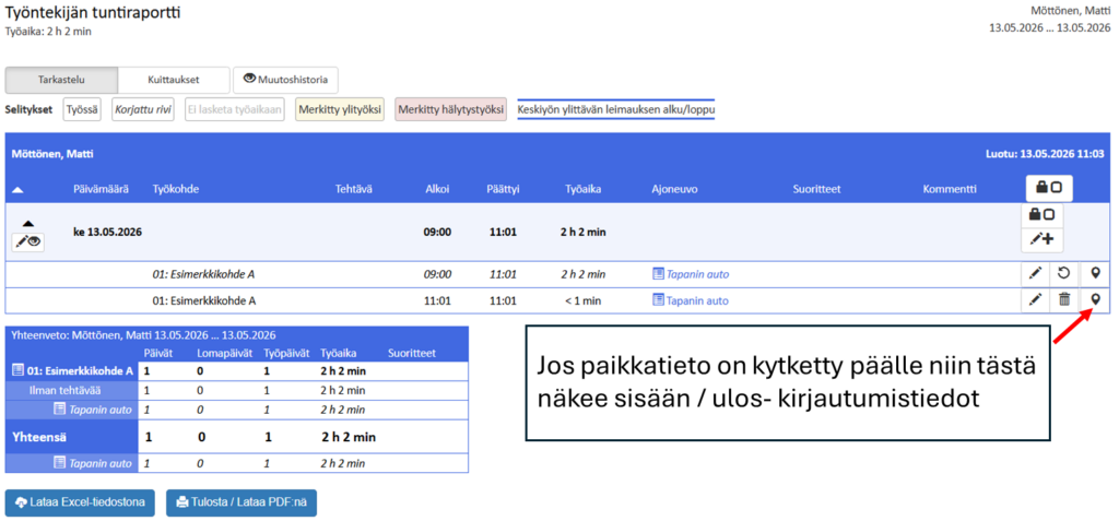 Kulunvalvontapalvelun käyttöopas 23 image 6