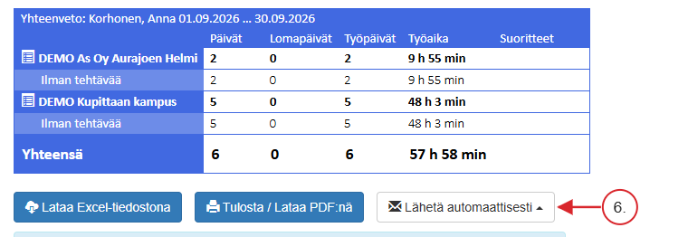 02 laheta automaattisesti painike